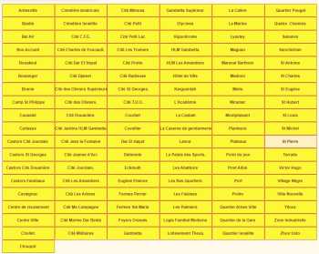 Liste des Quartiers d'ORAN