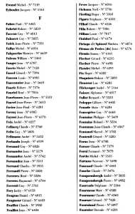 CPA  brevet BPIA0119