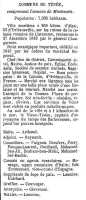 Indicateur Gouillon 1873
concernant la ville de TENES
----
Maire : Mr ARTHAUD

Conseil Municipal :
RAYNAULT
PAIGNON
RIOUFREZ
PERSY
FOUQUE-LAURENT
GUICHARD
Mohamed BEN-ALI
Braham BEN-MELZI
Mohamed BEL-BACHIR

Agents consulaires :
MARENGO (Italie)
POLO Emmanuel (Espagne)

Justice :
LEMOINE
GUICHARD
COURSAGER
GIOVANI

Notaire : LEMOINE