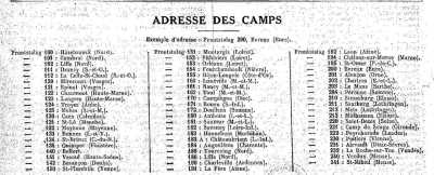 Adresse des camps en France
