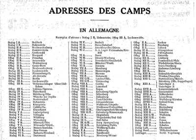 Adresse des camps en Allemagne